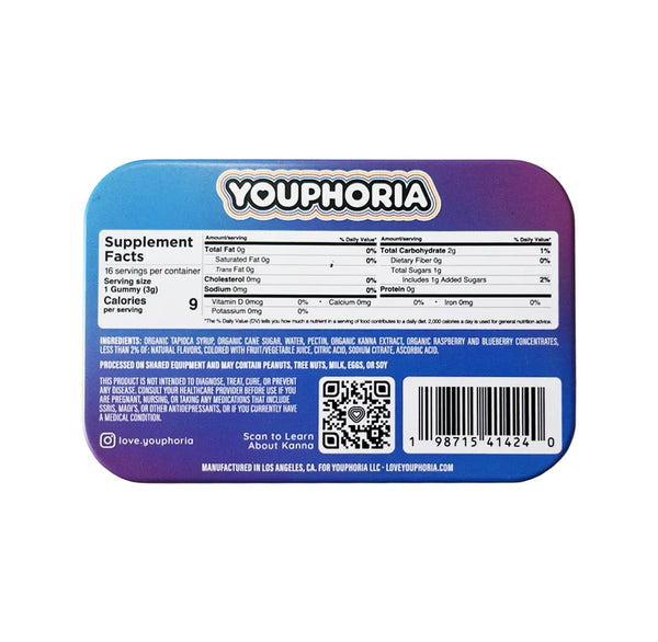 youphoria 